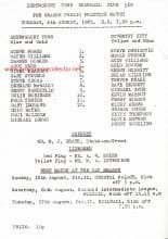 Shrewsbury Town v Coventry City  06-Aug-1985