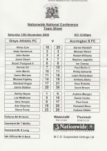 Grays Athletic v Accrington Stanley  12-Nov-2005