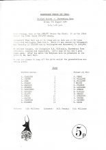 Telford United v Shrewsbury Town 07-Aug-1987