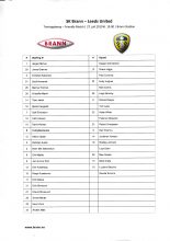 SK Brann Bergen v Leeds United  27-Jul-2010