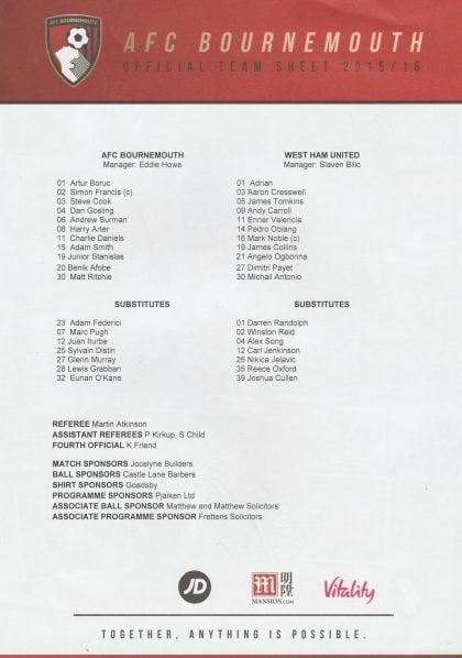AFC Bournemouth v West Ham United 12-Jan-2016