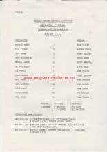 Southampton Reserves v Arsenal Reserves 21-Sep-1991