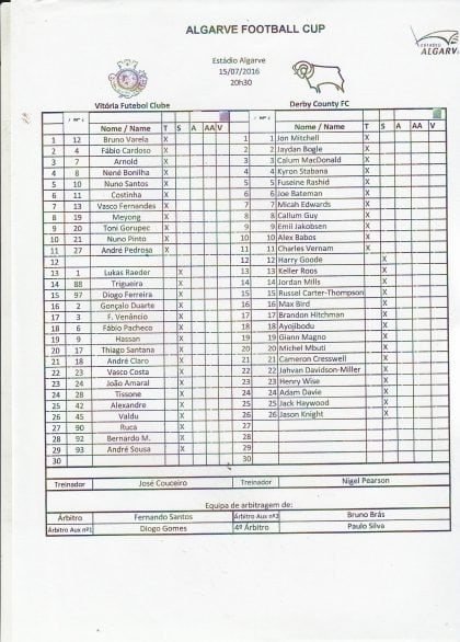 Vitória Setúbal v Derby County  15-Jul-2016