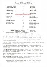 Nottingham Forest Reserves  v Liverpool Reserves  11-Oct-1995