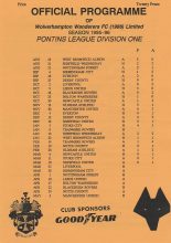 Wolverhampton Wanderers Reserves  v Liverpool Reserves  25-Mar-1996