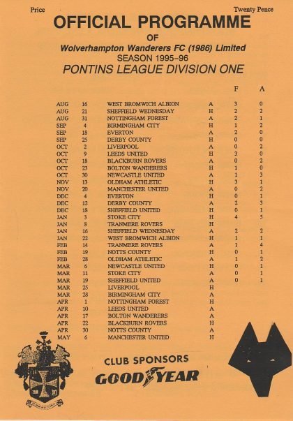 Wolverhampton Wanderers Reserves  v Liverpool Reserves  25-Mar-1996
