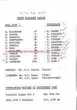 Hull City Reserves v Sunderland Reserves 12-Feb-1980