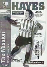 Hayes v Crewe Alexandra  15-Jul-2004