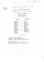 Brighton & Hove Albion Reserves v Aldershot Reserves 03-Oct-1979