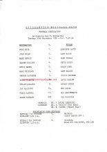 Southampton Reserves v Fulham Reserves 30-Sep-1985