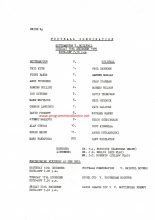 Southampton Reserves v Millwall Reserves 10-Dec-1985