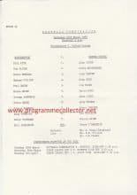 Southampton Reserves v Oxford United Reserves  23-Mar-1985