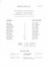 Southampton Reserves v Queens Park Rangers Reserves  22-Feb-1986