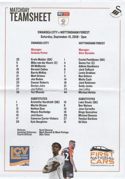 Swansea City v Nottingham Forest 15-Sep-2018