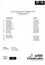 Gillingham Reserves v Barnet Reserves 30-Jan-2002