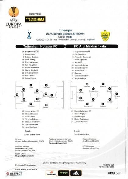 Tottenham Hotspur v FC Anji Makhachkala 12-Dec-2013