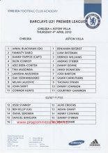 Chelsea u21 v Aston Villa u21   04-Apr-2013