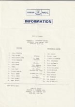 Everton Reserves v Manchester United Reserves 29-Jan-1994