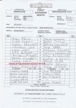 Romulus v Birmingham City 01-Dec-2015