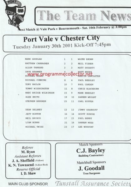 Port Vale v Chester City 30-Jan-2001
