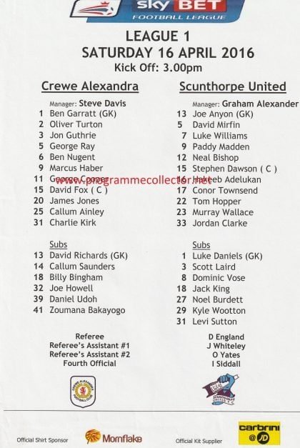 Crewe Alexandra v Scunthorpe United 16-Apr-2016