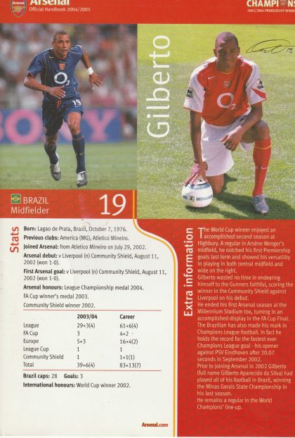 Gilberto Da Silva photocard