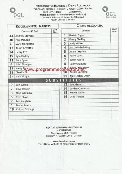 Kidderminster Harriers v Crewe Alexandra 02-Aug-1996