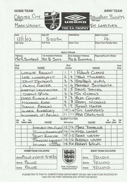 Chester City v Stourport Swifts   12-Jan-2002