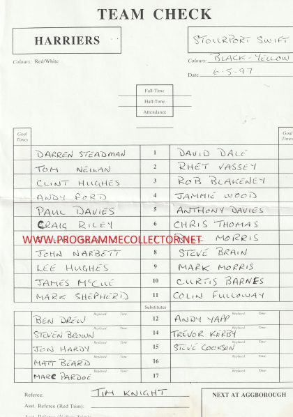 Kidderminster Harriers v Stourport Swifts 06-May-1997