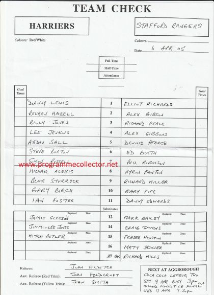 Kidderminster Harriers v Stafford Rangers  06-Apr-2005
