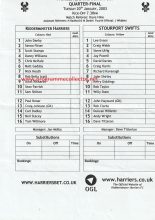 Kidderminster Harriers v Stourport Swifts 20-Jan-2003