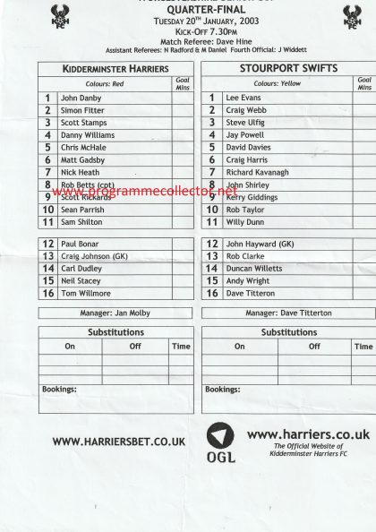 Kidderminster Harriers v Stourport Swifts 20-Jan-2003