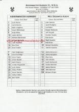 Kidderminster Harriers v West Bromwich Albion  15-Jul-2006