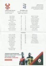 Kidderminster Harriers v Birmingham City  21-Jul-2018