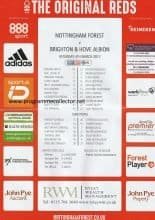 Nottingham Forest v Brighton & Hove Albion 04-Mar-2017