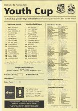 Tranmere Rovers Youth v Huddersfield Town Youth 21-Nov-2007