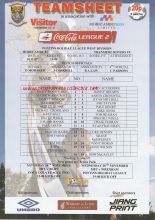 Morecambe Reserves v Tranmere Rovers Reserves 14-Nov-2007