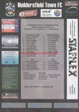 Huddersfield Town Reserves v Tranmere Rovers Reserves 15-Aug-2007