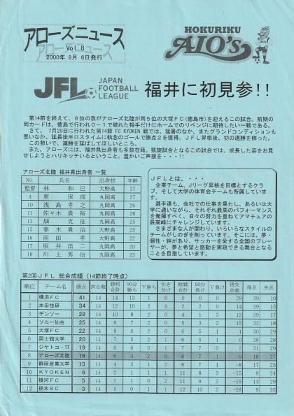 Hokuriku AIO's v Otsuka   06-Aug-2000