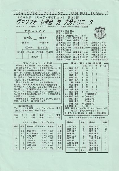 Ventforet Kofu v Oita Trinita  31-Aug-1999