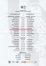 West Bromwich Albion v Preston North End  26-Jan-2022