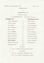 Coventry City Reserves v Huddersfield Town Reserves 03-Dec-1974