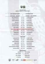 West Bromwich Albion v Blackburn Rovers 14-Feb-2022