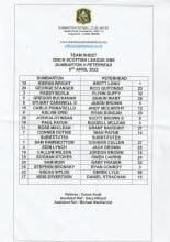 Dumbarton v Peterhead  09-Apr-2022