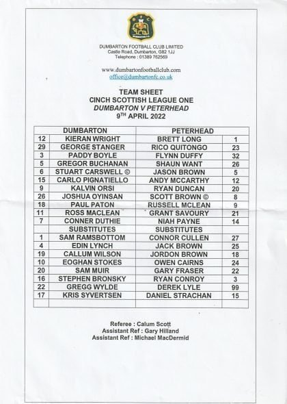 Dumbarton v Peterhead  09-Apr-2022