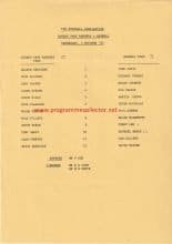 Queens Park Rangers Reserves v Arsenal Reserves 05-Oct-1983