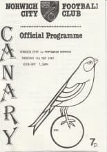 Norwich City Reserves v Tottenham Hotspur Reserves  07-May-1987