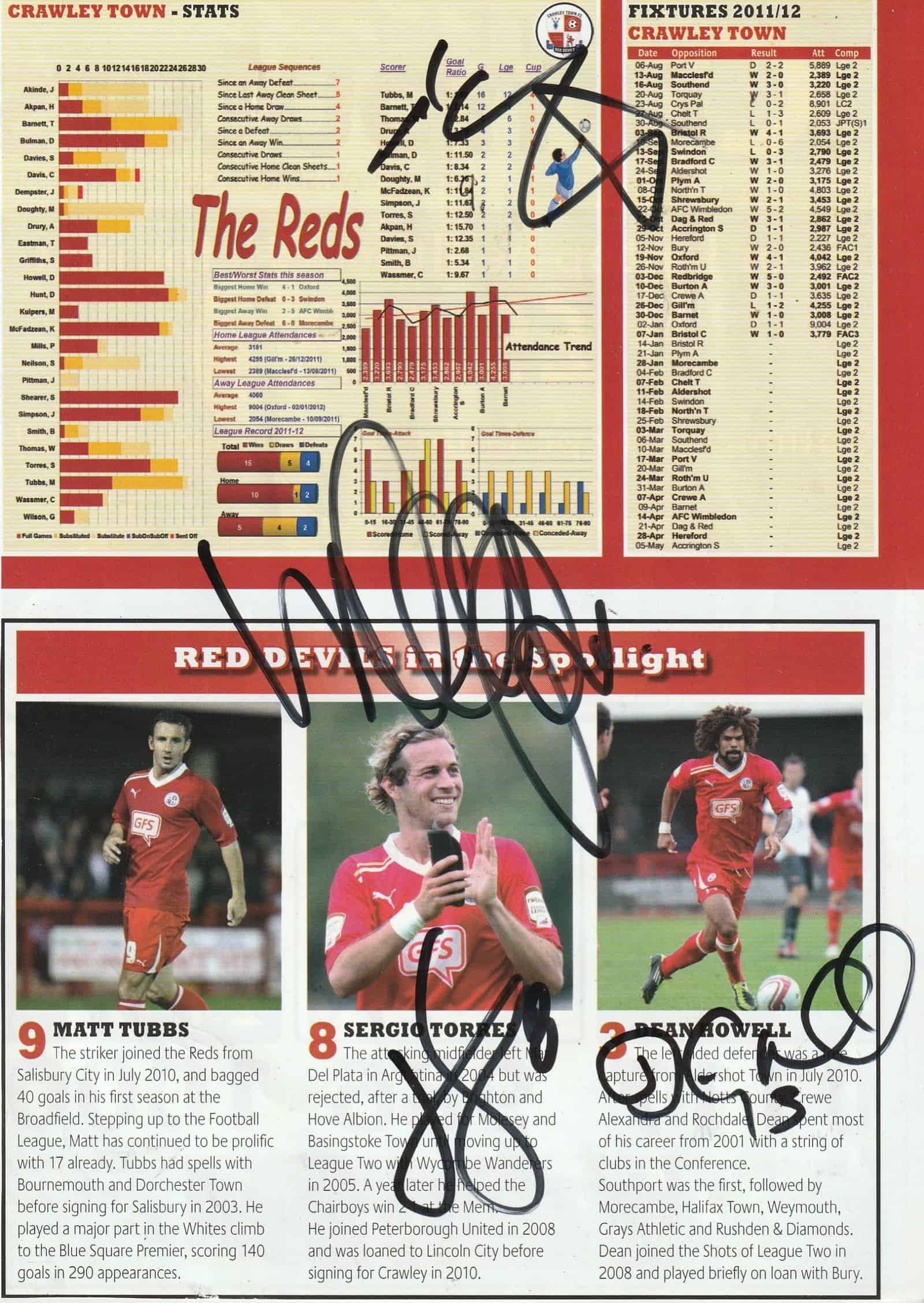 Crawley Town misc player autographed magazine page 2