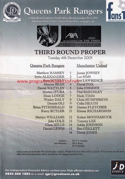 Queens Park Rangers v Manchester United  04-Dec-2001
