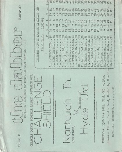 Nantwich Town v Hyde United 13-May-1981